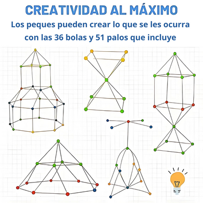 Kit de Construcción de Fortalezas + Lona